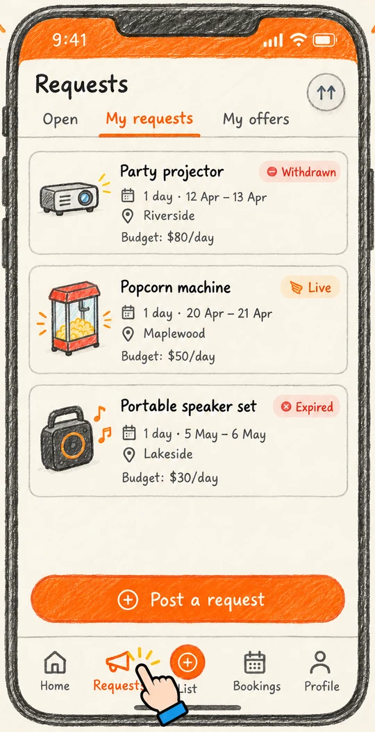 Requests tab with the Post a request button at the bottom
