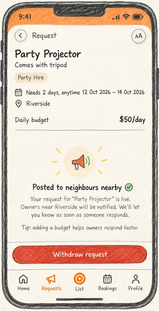 A freshly posted request page reading Posted to neighbours nearby